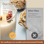 Thick clear glass candle jar detail