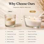 LUMLU Modern Curved Glass Candle Vessel for Pearl Wax