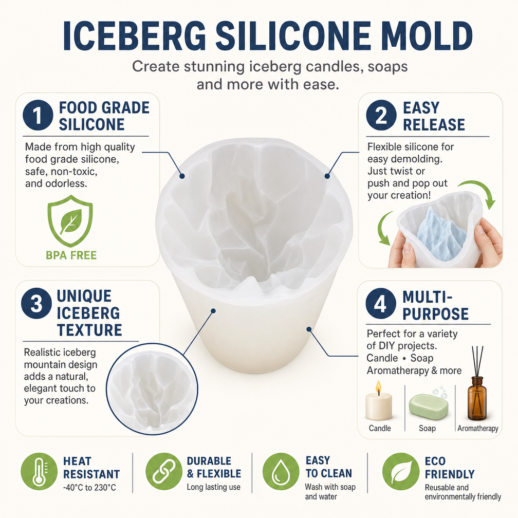 Silicone Iceberg Candle Mold for DIY Candle Making, Unique Decorative Candle Design