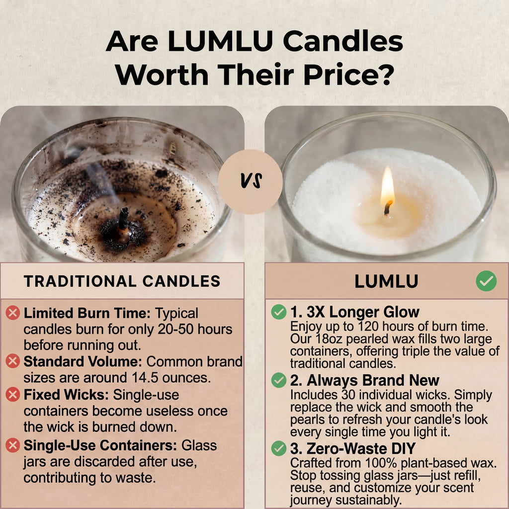 Lumlu {{color}} sand grain candle pearls, eco-friendly plant wax - {{size}}