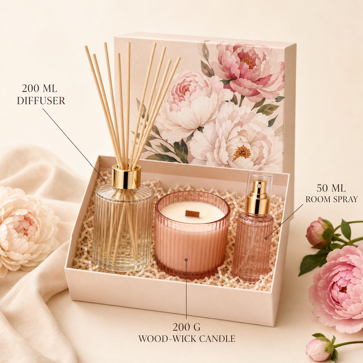 Peony Home Fragrance Gift Set - features and dimensions